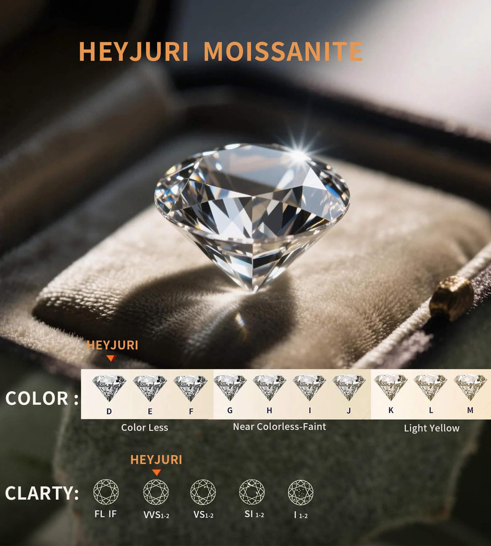 Moissanite Diamond Heart Cat Necklaces